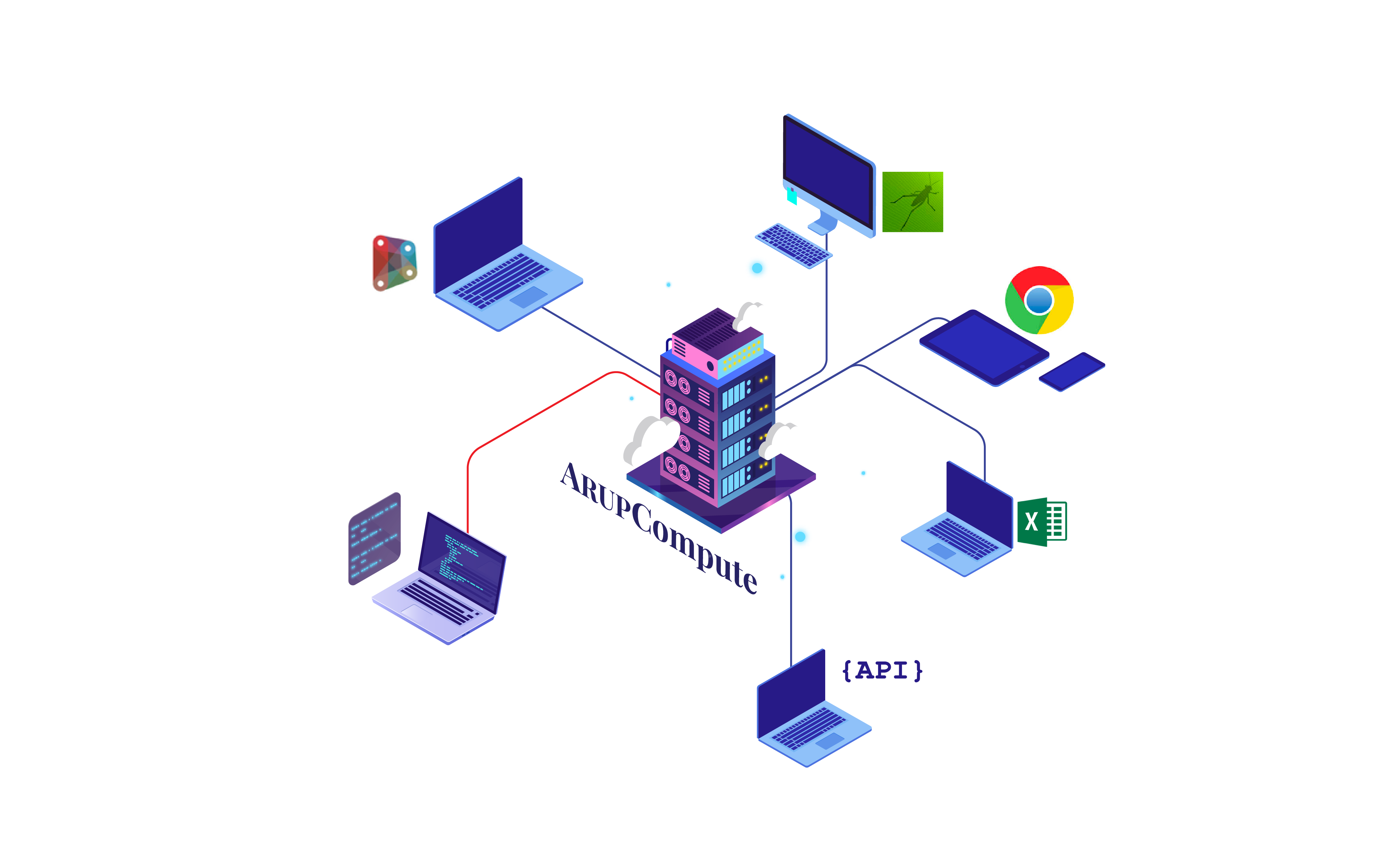 compute-schema