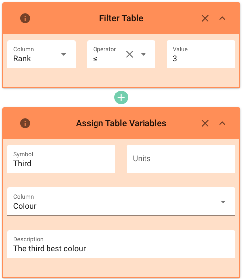 table filter